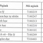 Điểm Chuẩn Đại Học Y Dược Thái Nguyên Năm 2023