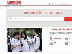 Điểm Thi Eps 2023 Xsct