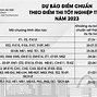 Dự Đoán Điểm Chuẩn Hanu 2024