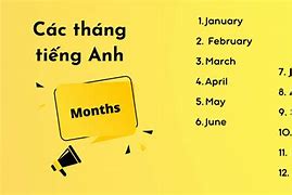 Học Ngày Tháng Năm Bằng Tiếng Anh Về