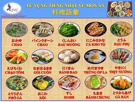 Từ Vựng Tiếng Nhật Trong Công Xưởng Thực Phẩm