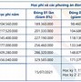 Wellspring Học Phí Cấp 2