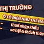 Xe Ô To Điện Trung Quốc Tại Việt Nam